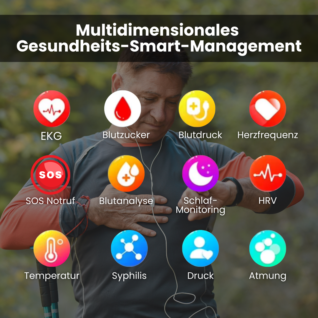Gluco mit SOS-Funktion und zertifizierter Blutzuckermessung